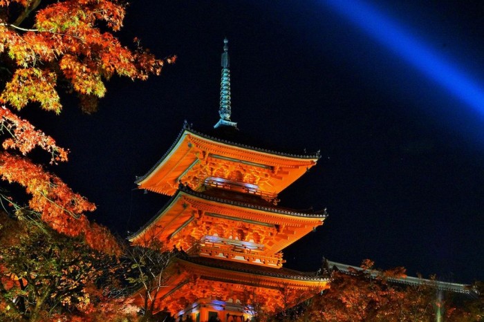 12月京都観光